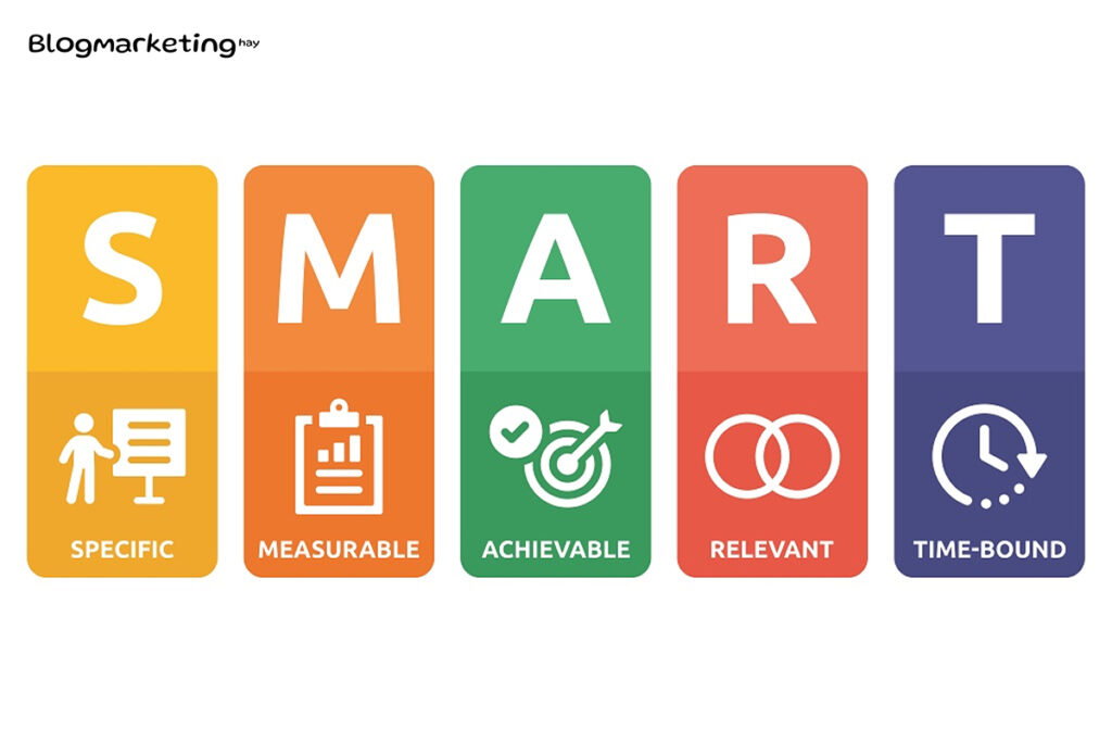 muc-tieu-smart