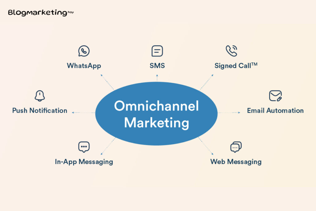 omni channel la gi